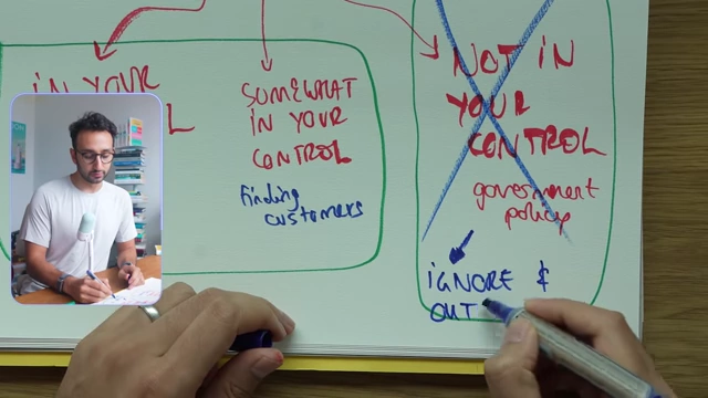 Ignore and Outperform strategy for uncontrollable blockers