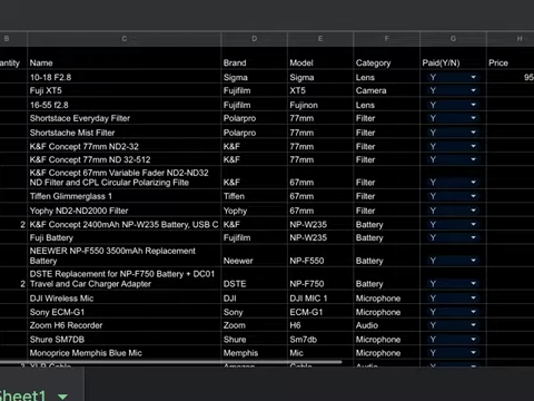 Spreadsheet showing camera gear inventory with columns for name, brand, model, category, paid status, and price.