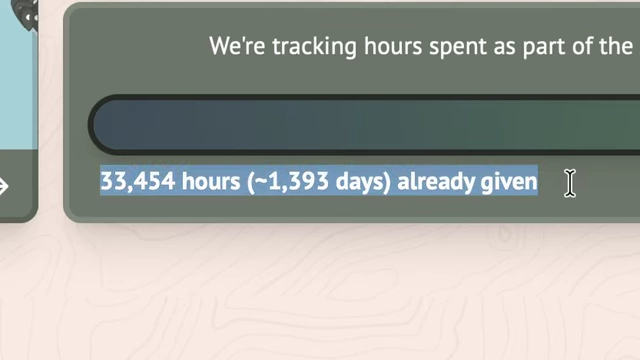 Zoomed-in view of the "Show and Tell" page, highlighting "33,454 hours already given."