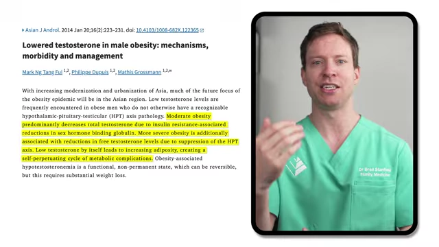 Screenshot of a research paper titled "Lowered testosterone in male obesity: mechanisms, morbidity and management," highlighting sections that explain how moderate obesity decreases total testosterone due to insulin resistance.