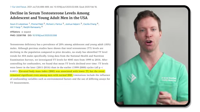 Screenshot of a research paper confirming the decline in serum testosterone levels among adolescent and young adult men, noting that the trend remained significant even among men with normal BMI.