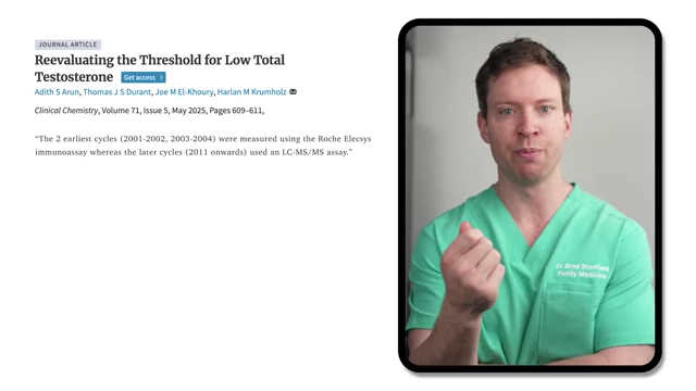 Screenshot of a research paper discussing reevaluating the threshold for low total testosterone, highlighting that different measurement methods were used in different cycles of data collection.