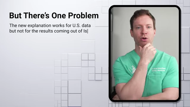 Slide title: "But There's One Problem" explaining that the new explanation works for U.S. data but not for the results coming out of Israel.