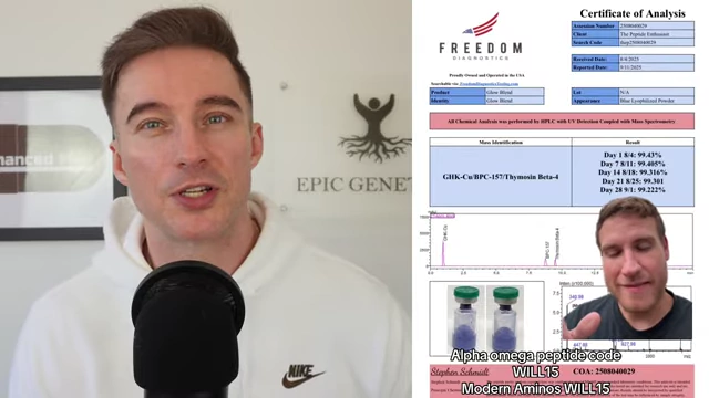 Peptide degradation data from a Certificate of Analysis
