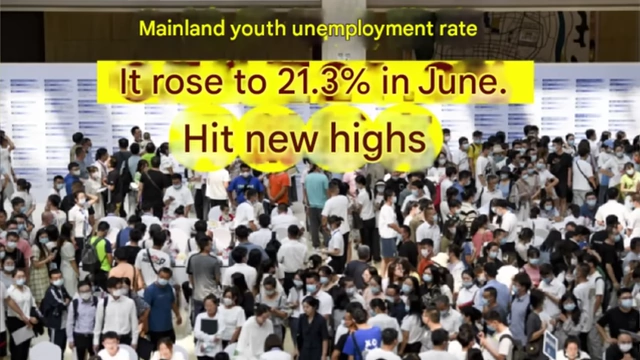 A graphic displaying China's mainland youth unemployment rate, which rose to 21.3% in June and hit new highs.
