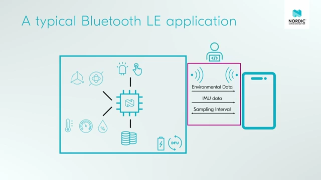 An overview of the Bluetooth LE application, showing environmental and IMU data, along with sampling interval, being transmitted wirelessly to a smartphone.