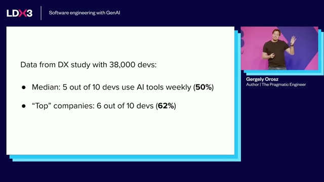 DX Study: LLM Usage Across Devs