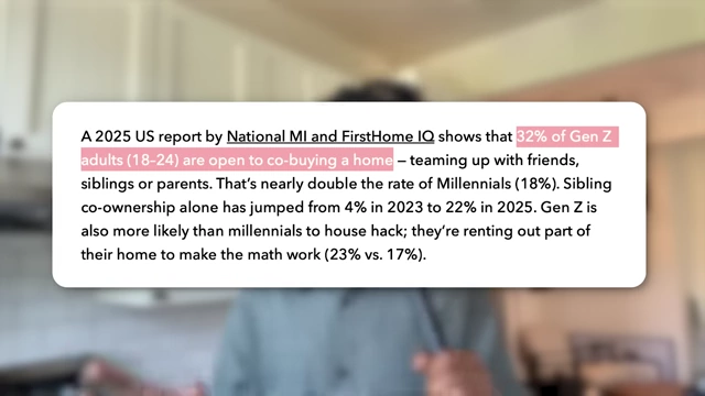 Report showing 32% of Gen Z adults are open to co-buying with friends, siblings, or parents, and the jump in sibling co-ownership
