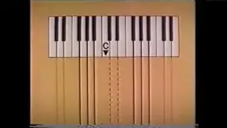 Klavarskribo钢琴记谱法