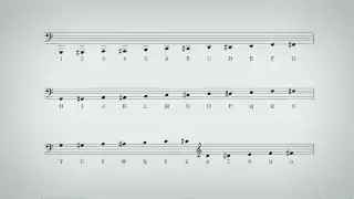 Musitude将音符映射到QWERTY键盘上