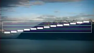 Dodeca的半音阶谱表