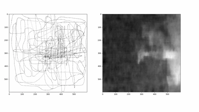 A diagram showing a random scan path for X-ray sampling and the resulting reconstructed image