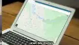 Google Maps Application of Graph Algorithms