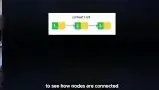 Drawing Linked List on Paper