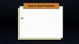 Fast & Slow Pointers Pattern Description