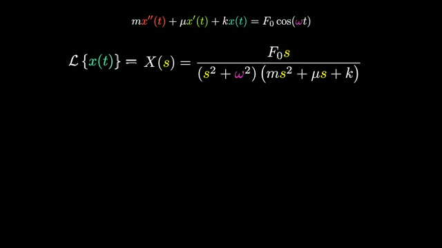 The final Laplace transformed solution X(s) for the forced harmonic oscillator, showing the driving force and system impedance terms in the denominator.