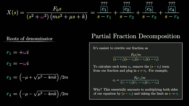 Detailed steps for calculating the constants (c_n) in partial fraction decomposition, demonstrating how to rewrite the fraction and solve for c1.