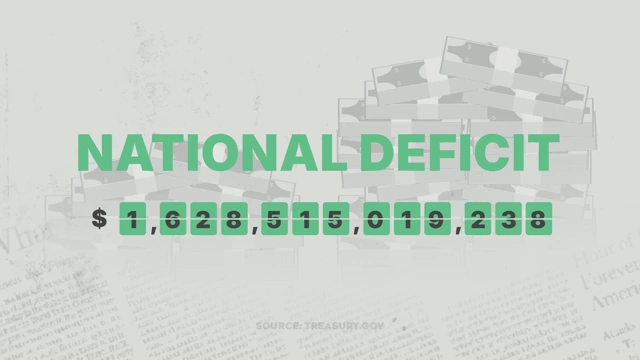 A dynamic display of the current US National Deficit at $1.6 trillion, represented by stacks of cash, highlighting the government's borrowing needs.
