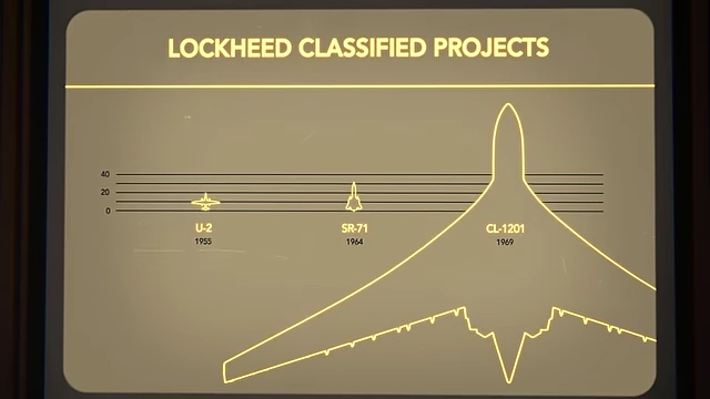 Size comparison of Lockheed's classified projects including the CL-1201