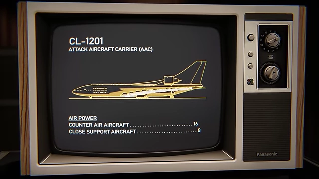 Diagram of the CL-1201 Attack Aircraft Carrier (AAC) showing air power distribution