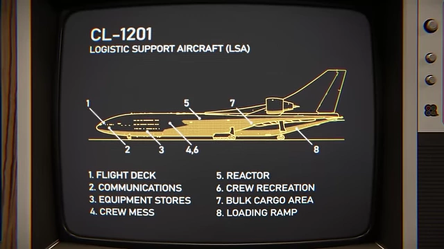 Diagram of the CL-1201 Logistic Support Aircraft (LSA) with labeled internal sections including flight deck, reactor, cargo area