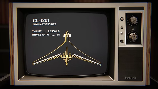 Diagram illustrating the layout and thrust specifications of the CL-1201's auxiliary engines