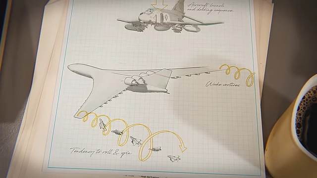Illustrative diagram of the potential issue of docking fighter aircraft with the CL-1201 amidst wake turbulence