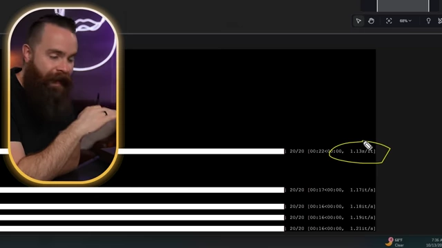 Larry's image generation speed: ~1 iteration/second