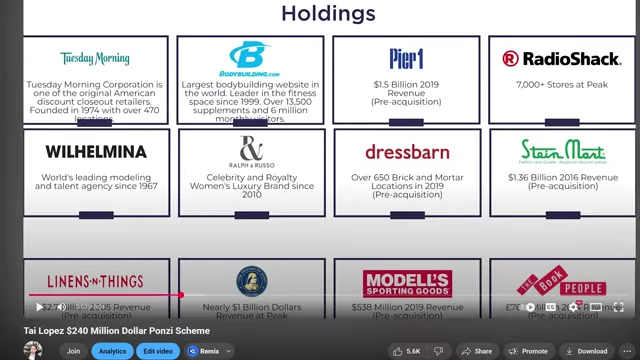 A list of well-known brands acquired by Retail Ecommerce Ventures, including Pier 1, RadioShack, and Dressbarn.