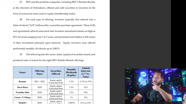 A table from the SEC lawsuit outlining various REV investment offerings with their dates, securities, monthly dividends, and high annual interest rates.