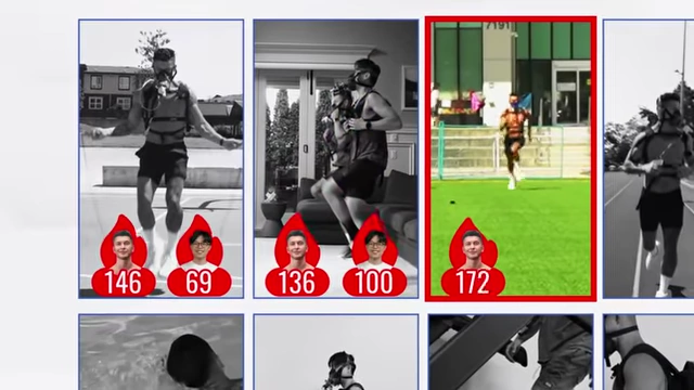 Calorie burn comparison for jump rope, YouTube HIIT, and sprints for both participants