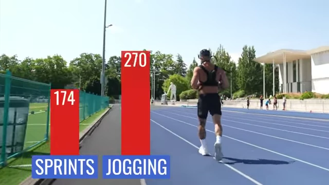 Total calorie burn comparison between sprints and jogging