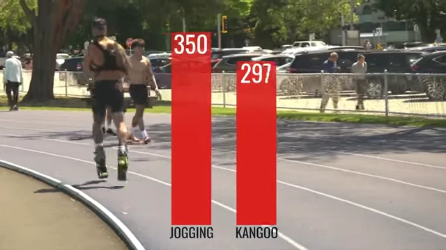 Calorie burn comparison between regular jogging and Kangoo jogging