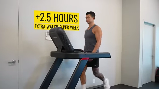 Adding 2.5 hours of extra walking per week leads to significant fat loss over 12 weeks