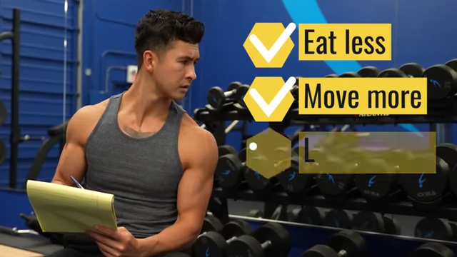 Key components for effective fat loss: calorie deficit, increased movement, and weightlifting