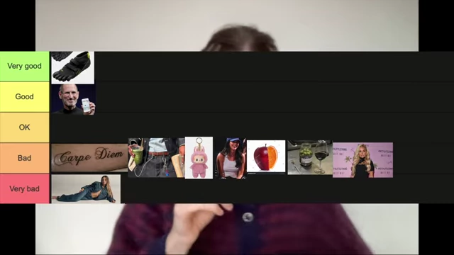 Final Tier List of 2025 Trends