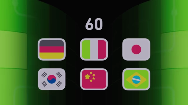 Flags representing German, Italian, Japanese, Korean, Chinese, and Portuguese, indicating these courses currently teach up to Score 60.
