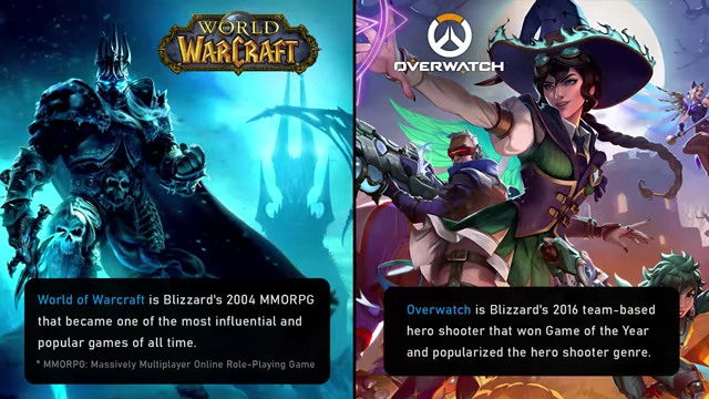 An overview comparing World of Warcraft and Overwatch, two influential games Jeff Kaplan worked on.