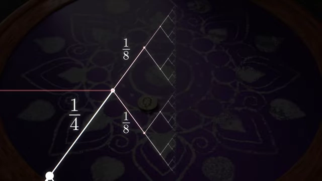 Zoomed-in view of the fractal tree diagram, highlighting self-similarity at smaller scales