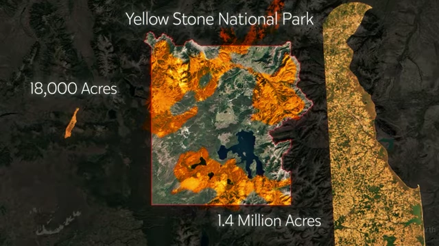 Map comparing the 1988 Yellowstone fires (1.4 million acres) to the size of Delaware