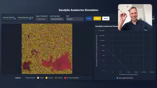 Sandpile simulation with random grain drops, showing the system tuning itself to a critical state and producing avalanches of varying sizes
