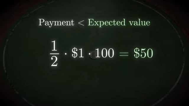 Calculation of expected payout for Game 1, resulting in $50