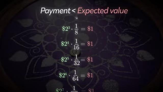 Calculation of expected values for St. Petersburg Paradox outcomes, each contributing $1
