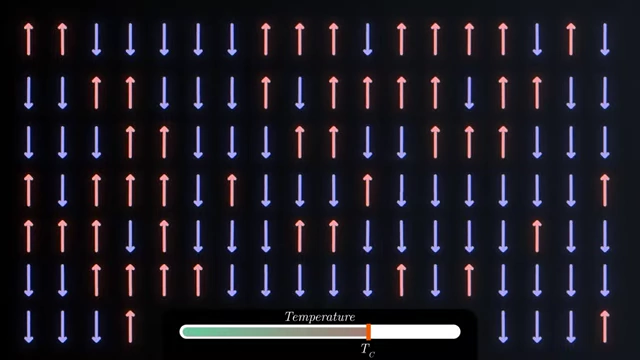 Simulation showing magnetic moments flipping and their influence expanding as a magnet approaches its critical temperature