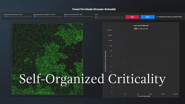 Forest fire simulation demonstrating Self-Organized Criticality, where the system naturally evolves to a critical state