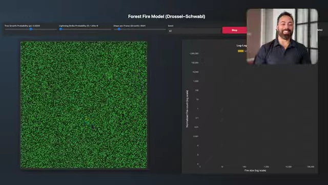 Forest fire simulation showing an inevitable megafire in a dense forest with suppressed small fires