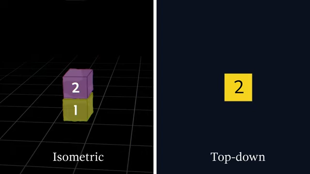 Isometric and top-down views illustrating the rule of four grains leading to a topple in the sandpile model