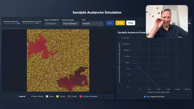 Sandpile simulation with random grain drops and the resulting clean power law distribution of avalanche sizes