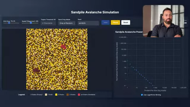 Sandpile simulation, visually resembling the forest fire model, highlighting the concept of universality