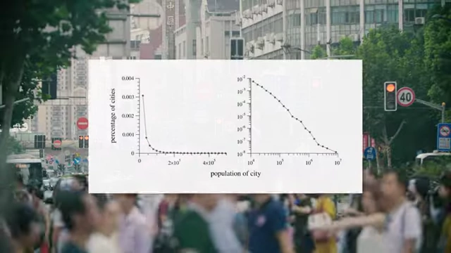 Graph showing city populations following a power law distribution